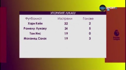 Упоритият Лукаку
