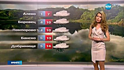 Прогноза за времето (20.05.2016 - централна)