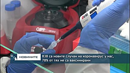 838 са новите случаи на коронавирус у нас, 78% от тях не са ваксинирани
