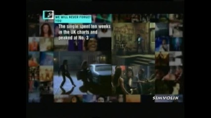 Michael Jackson - The Way You Make Me Feel(hq)