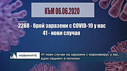 41 нови случаи на заразени с коронавирус у нас, един пациент е починал