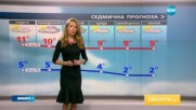 Прогноза за времето (20.11.2016 - обедна емисия)