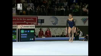 Европейско първенство по спортна гимнастика
