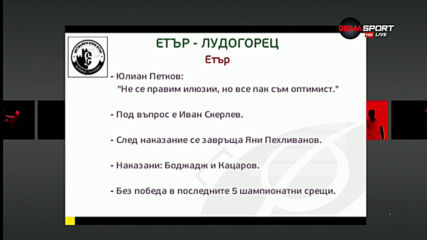 Преди Етър - Лудогорец