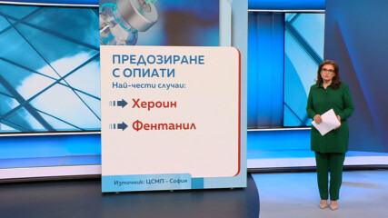 Новините на NOVA | Централна емисия | 2 апр. 2026