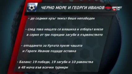 Равносметката: Какво направи Гонзо в Черно море?