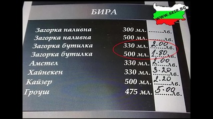 от смешно по - смешно 