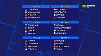 Всички финалисти на UEFA EURO 2024