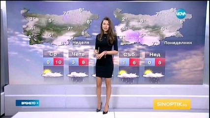 Прогноза за времето (04.03.2015 - обедна)