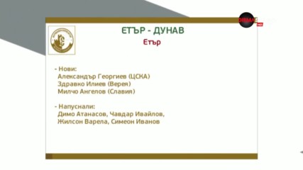 Преди Етър - Дунав