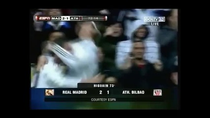 Real madrid vs Athletic Bilbao 5 - 1 Full highlights All Goals 