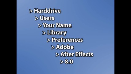 Changing Shortcuts With After Effects