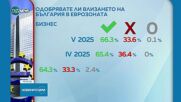 Новините на NOVA NEWS (12.06.2025 - 23:00)