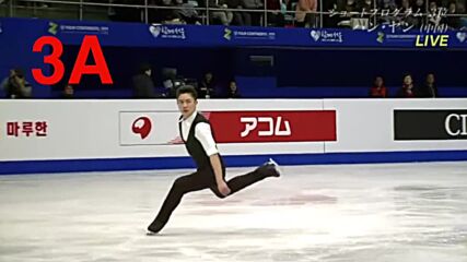 How To Tell Apart The Jumps In Figure Skating