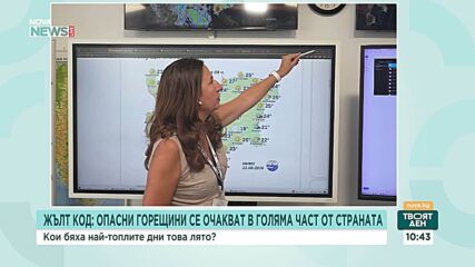 Жълт код: Опасни горещини се очакват в голяма част от страната