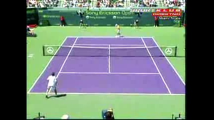 Miami 2007 : Джокович - Каняс
