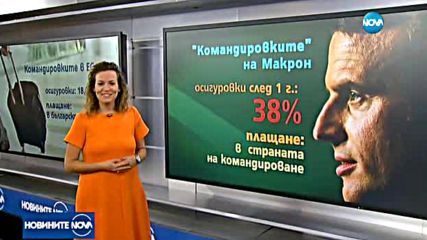 Франция иска равно заплащане за еднаква работа в ЕС