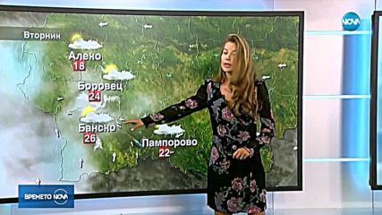 Прогноза за времето (13.08.2018 - централна)