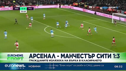 Спортни новини, 16.02.2023 - сутрешна емисия