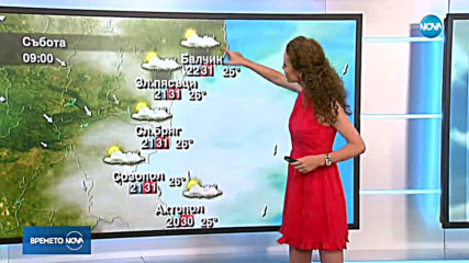 Прогноза за времето (22.06.2019 - обедна емисия)