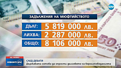 Държавата готова да опрости дълговете на вероизповеданията