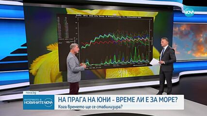 Този май – един от най-студените и дъждовни за последните 20 години