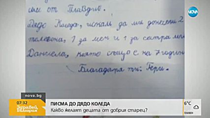 ПИСМА ДО ДЯДО КОЛЕДА: За какви подаръци мечтаят децата?