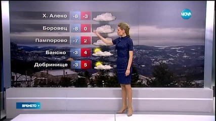 Прогноза за времето (07.04.2015 - централна)