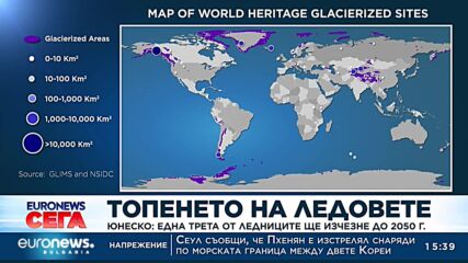 ЮНЕСКО: Една трета от ледниците ще изчезнат до 2050 г.