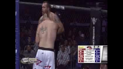 Tim Sylvia vs Jason Riley