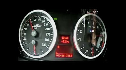 Bmw Ac Schnitzer
