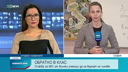 Новините на NOVA NEWS (05.12.2021 – 20:00)