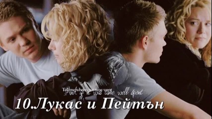 Колаб-затворен