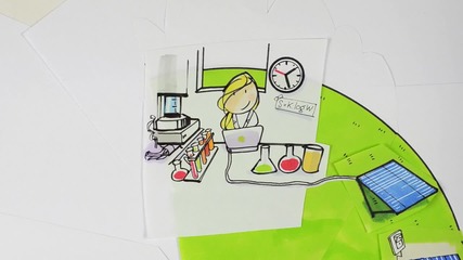 Horizon 2020 - General overview