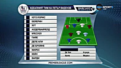 Идеалните 11 на Diema Sport за сезона в Премиършип
