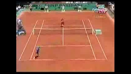 Кралят На Тениса (roger Federer) Part 1