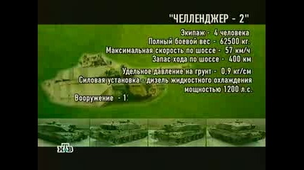 Военное дело - Танк Челленджер-2