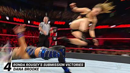 Ronda Rousey’s submission victories: WWE Top 10, Feb. 3, 2022