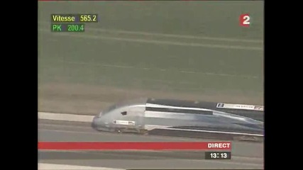 Tgv speed record at 574.8 kmh - 357.16 mph