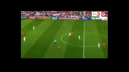 Euro 2008 skills