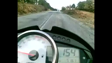 z1000 soxos kawasaki