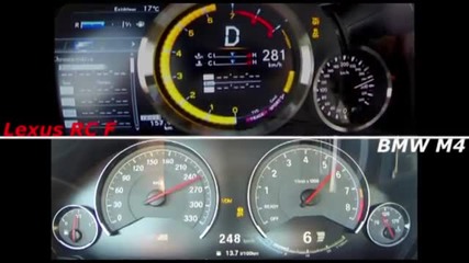 0-280 kmh Lexus Rc F Vs Bmw M4