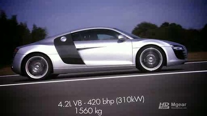 Audi R8 Test Drive , Manualgear.com