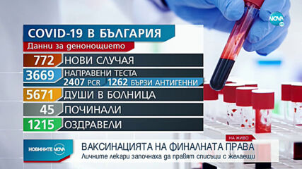 България е в очакване на ваксините срещу COVID-19