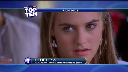 Hollywood's Top Ten - Top 10 Movie Rich Kids