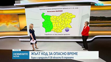 Жълт код за опасно време в 18 области у нас