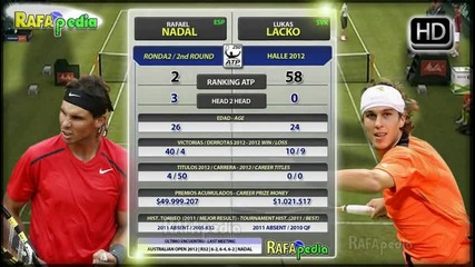 Nadal vs Lacko - Halle 2012