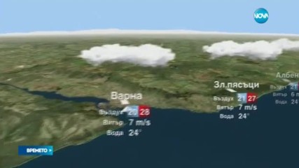 Прогноза за времето (27.06.2017 - обедна емисия)