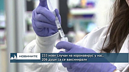233 нови случаи на коронавирус у нас, 206 души са се ваксинирали