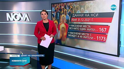 Новините на NOVA (06.05.2022 - централна емисия)
